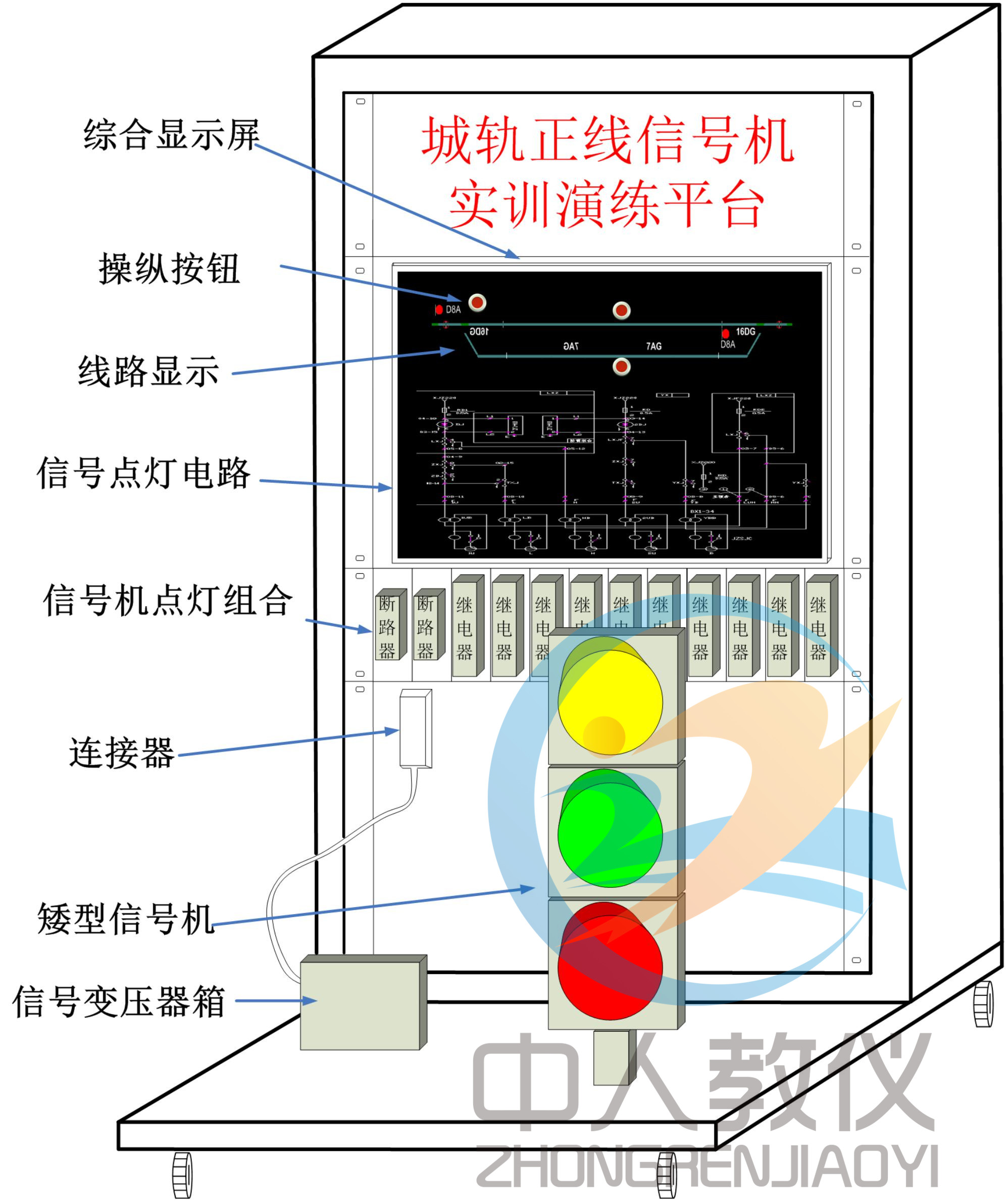 正線(xiàn)信號(hào)機(jī)設(shè)備實(shí)訓(xùn)演練平臺(tái)