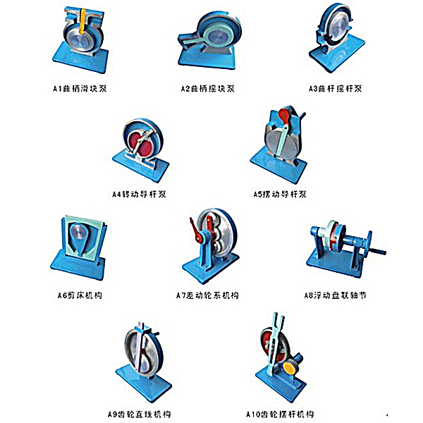 機(jī)械傳動機(jī)構(gòu)的三種主要形式(圖1)
